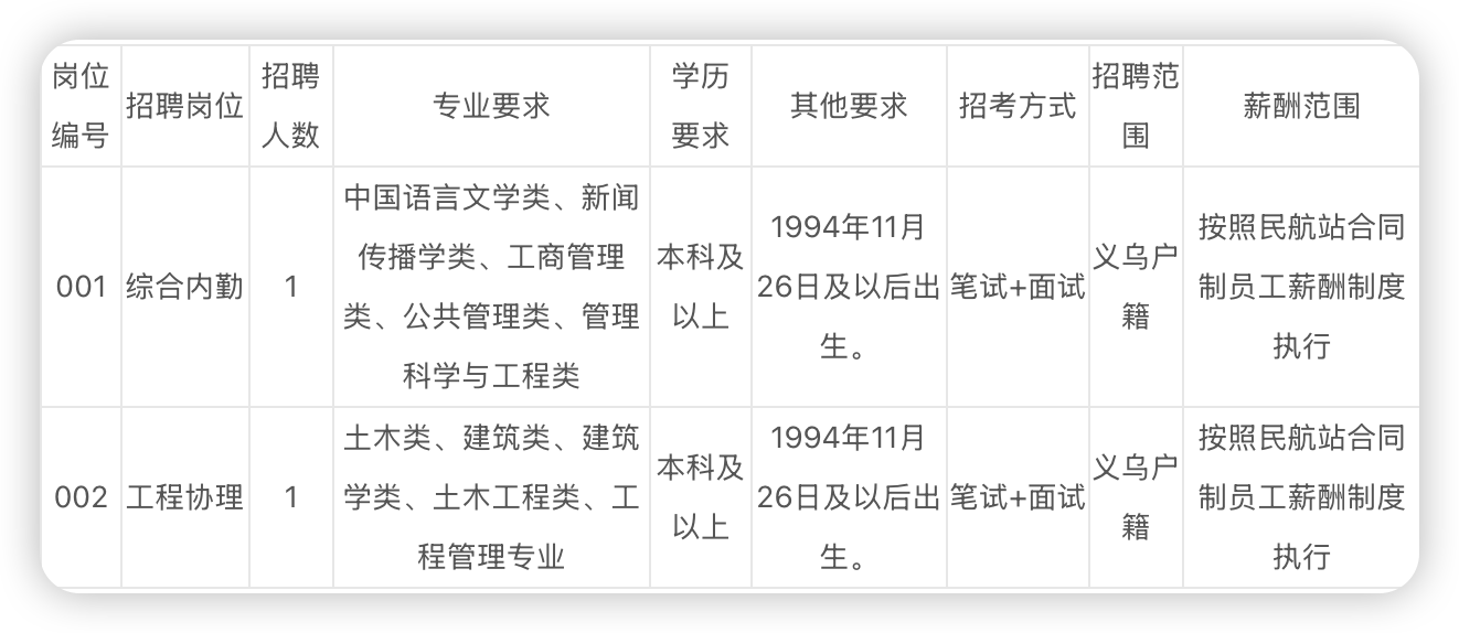 iShot_2025-11-26_20.21.42.png iShot_2025-11-26_20.21.42.png