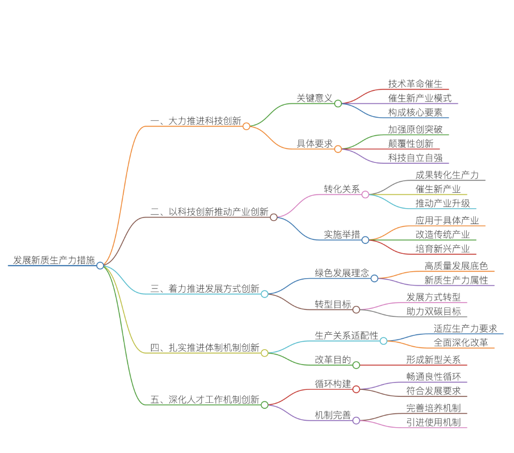 截屏2025-02-26 22.17.36.png
