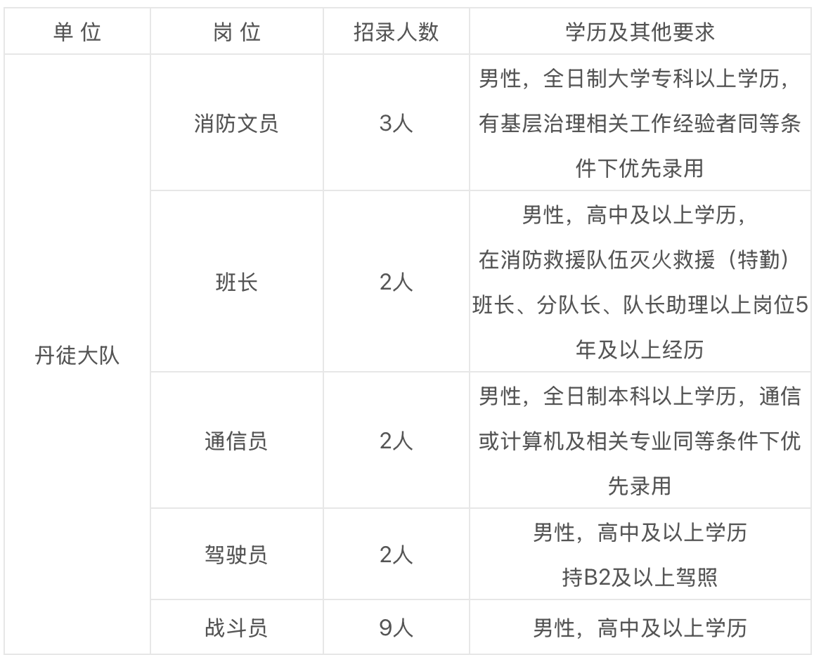 截屏2025-03-17 10.51.08.png