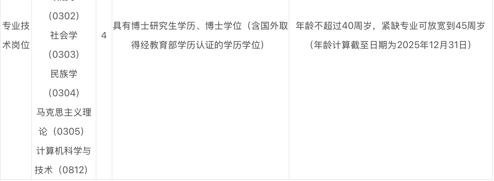 截屏2025-04-10 21.15.15.png 截屏2025-04-10 21.15.15.png