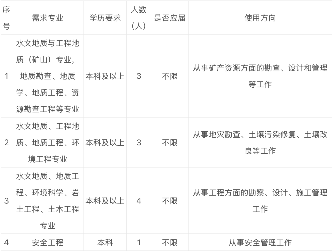 截屏2025-05-22 22.40.33.png