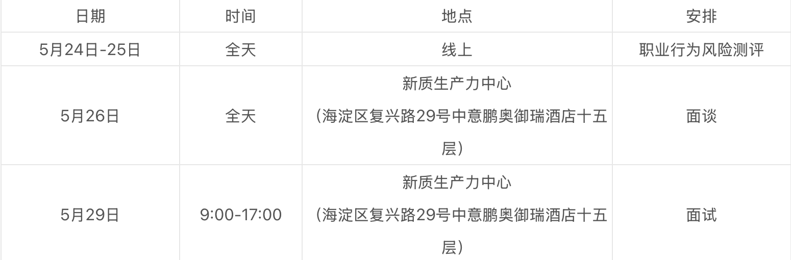 截屏2025-05-23 21.19.19.png 截屏2025-05-23 21.19.19.png