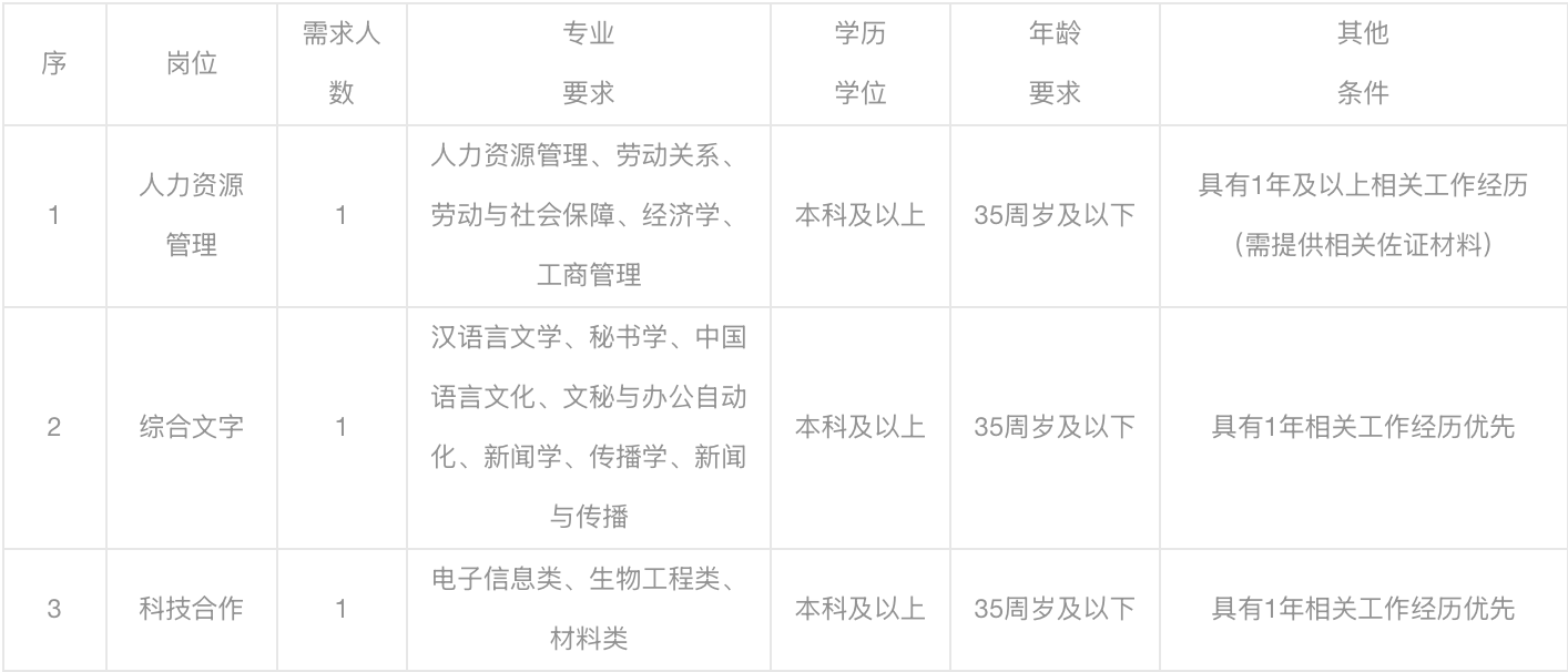 截屏2025-06-14 13.00.46.png