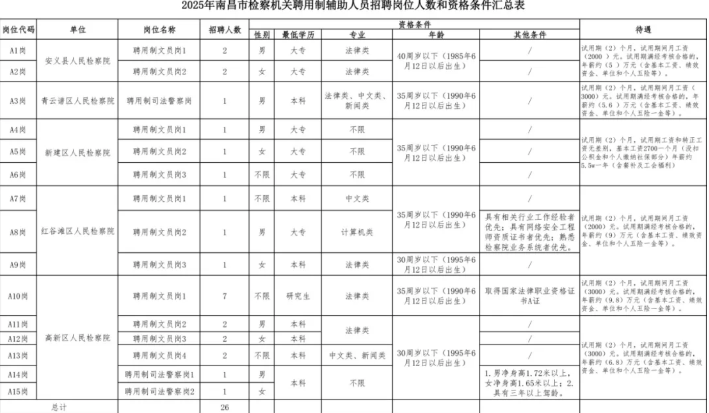 截屏2025-06-14 13.18.14.png 截屏2025-06-14 13.18.14.png