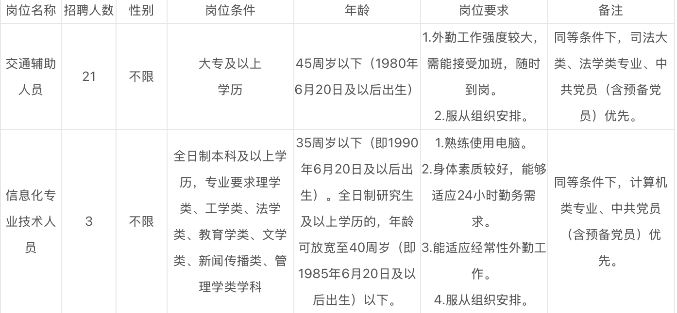 截屏2025-06-21 12.08.56.png 截屏2025-06-21 12.08.56.png