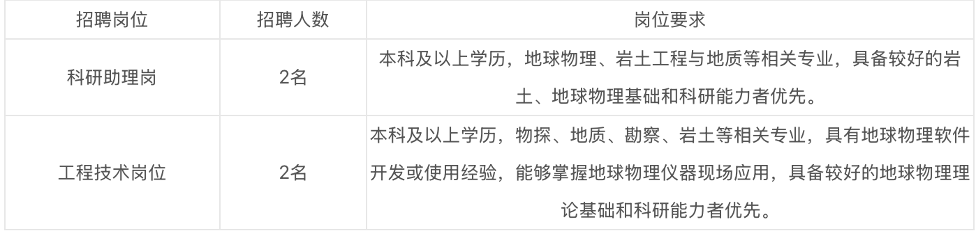 截屏2025-06-25 11.47.45.png