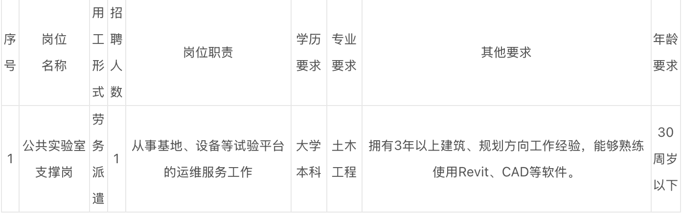 截屏2025-06-30 21.03.28.png 截屏2025-06-30 21.03.28.png