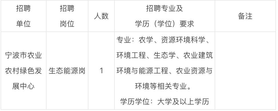 截屏2025-06-30 21.32.41.png 截屏2025-06-30 21.32.41.png