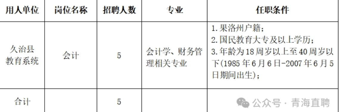 截屏2025-06-09 21.53.25.png 截屏2025-06-09 21.53.25.png