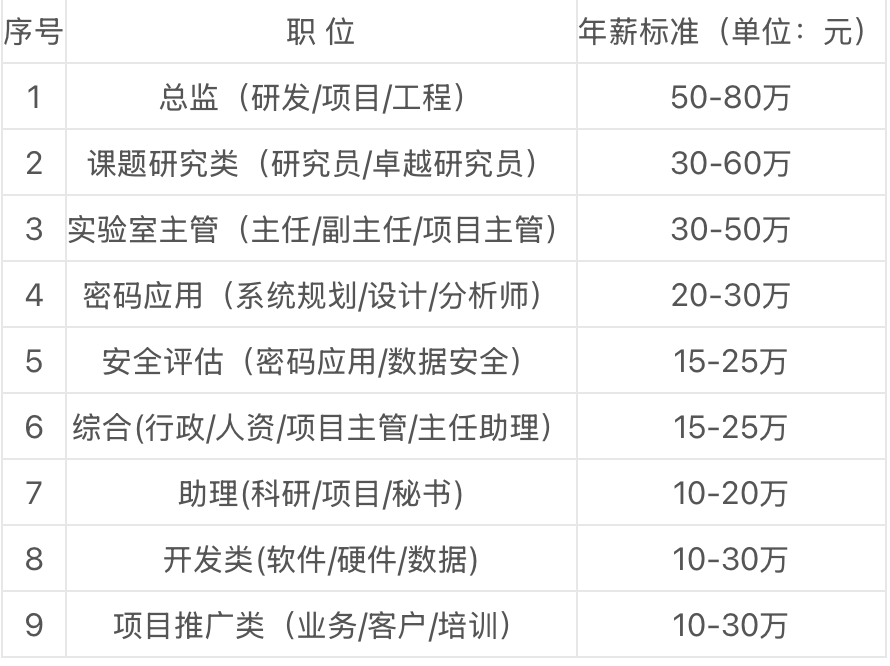 截屏2025-08-23 17.50.08.png 截屏2025-08-23 17.50.08.png