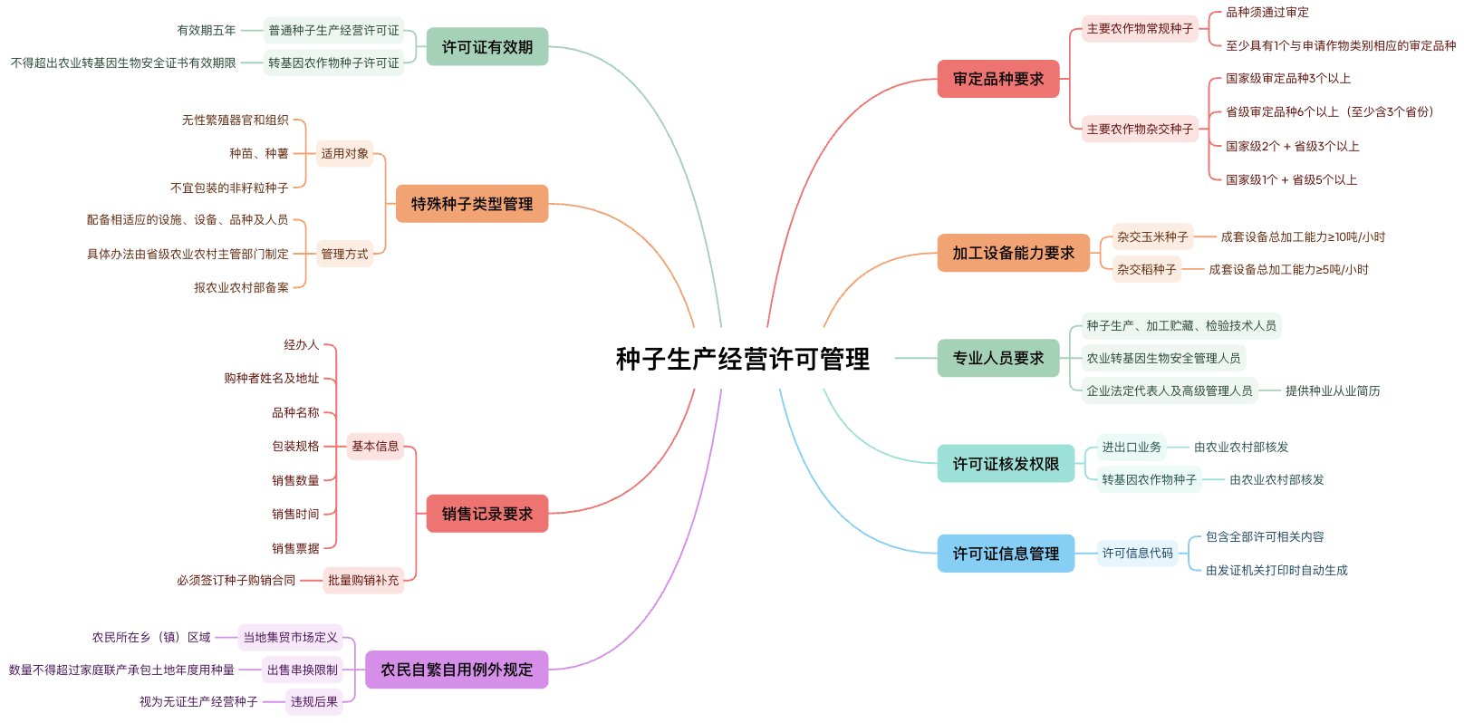 截屏2026-05-19 20.55.42.png